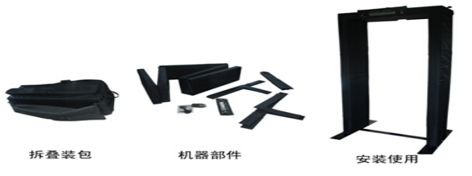 便攜式安檢門(mén)細(xì)節(jié)