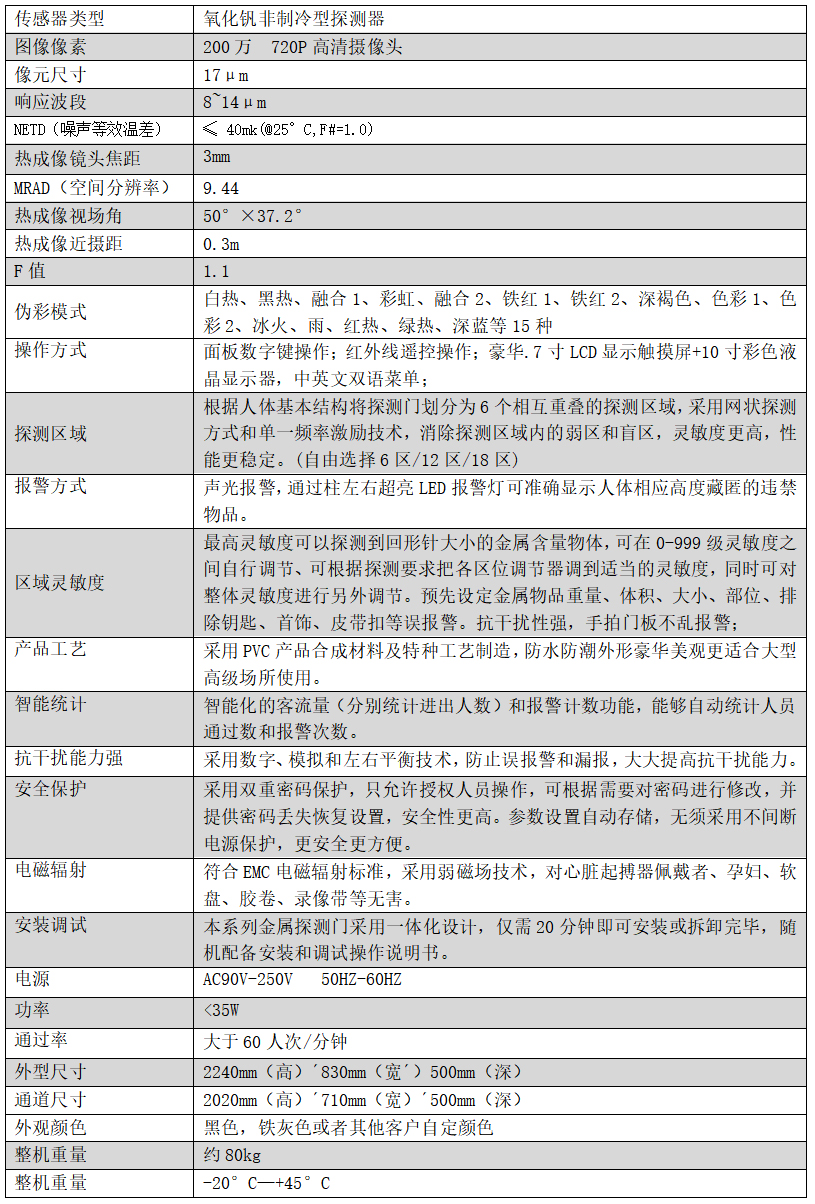 熱成像測(cè)溫+安檢門(mén)808JT-C